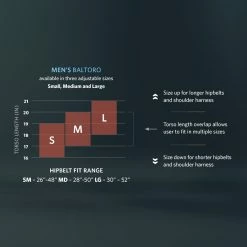 Gregory Baltoro 75 - Men's -Gregory shop GMP S22 Baltoro Suspension2 rsz 57519.1643651992