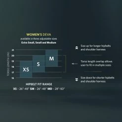 Gregory Deva 70 - Women's -Gregory shop GMP S22 Deva Suspension2 rsz 74441.1643392672