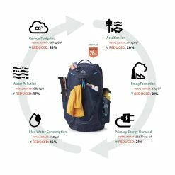 Gregory Miko 20 - Men's -Gregory shop GMP S23 MikoMaya LCA rsz 28707.1675053857