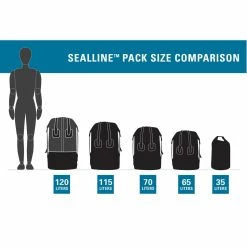 SealLine Boundary Dry Pack 35L -Gregory shop SL19 PackSizeChart rsz 90581.1676492702