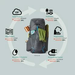 Gregory Focal 48 - Men's -Gregory shop c4IVdoxI 81757.1645041552