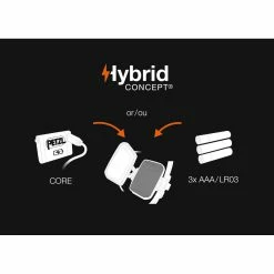 Petzl Iko Headlamp -Gregory shop e104aa00 iko focus 3 lowres rsz 81285.1626823417