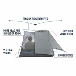 Sea To Summit Telos TR3 -Gregory shop tension ridge grey 1 2048x.progressive rsz 1 76077.1626823649