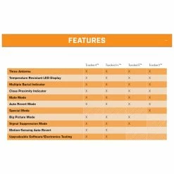 Backcountry Access T4 Avalanche Rescue Package -Gregory shop tracker4features rsz 2 87689.1626823513